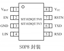 芯力特Mini LIN SBC SIT1028Q应用方案