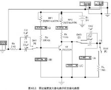 固定偏置电路的分析演示实验