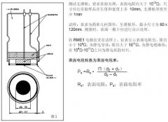 静电耗散材料电阻和电阻率的测量
