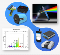 虹科新品 | 拥有便携式光谱仪，哪里都是“实验