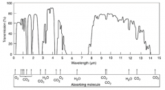 虹科新品 | 迷你锗基短波红外相机——2023年棱镜