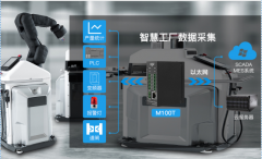 MES系统设备数据采集网关开关量转以太网远程I
