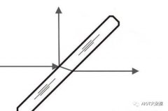 浅析光学膜在光电领域中的重要作用