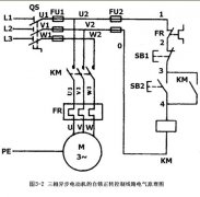 三相异步电动机的自锁控制实验