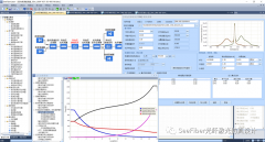 国内第一款光纤激光器件设计仿真软件设计应用