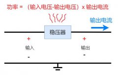 什么是降压型开关电源？降压型开关电源教程简