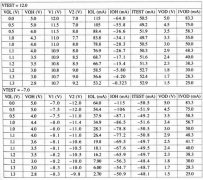 加速差动输出的测量