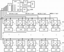 八位移位输出芯片在LED大屏幕显示中的应用