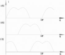 基于80C196MC的步进电机恒转矩