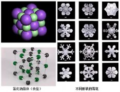 基于新型电响应光子晶体材料的显示设计方案