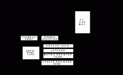 <b>简化大规模视频监控系统的设计</b>