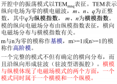 激光光学技术：关于无源谐振腔的模式分析