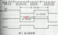 ICM7211在微电机无接触测速系统中的应用