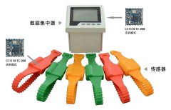 CC1310应用于无线测温传感器方案