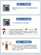 无线电力测温模块及无线电力测温系统组成