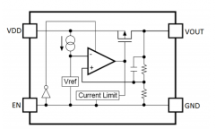 如何选择电源才是最适合系统的？电源的摆放和