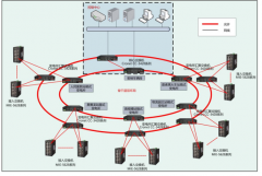 国内首条县级城市有轨电车文山4号线解决方案
