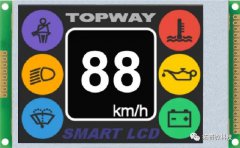 显示器与消费类液晶显示器的差异