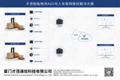 5G AGV无人车联网解决方案，加快制造企业转型升