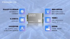广和通5G R16模组FM160-EAU获得澳洲主流运营商Tels
