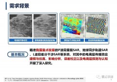 星载SAR电离层传播效应建模与仿真研究