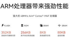 TI CC1312R SoC无线模块E70-400M14S1B产品概述