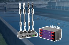 智慧水利利用4G物联网技术实现远程监测、控制、