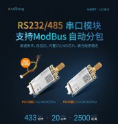 无线通信飞跃！RS232/485无线串口模块搭载ModBus自