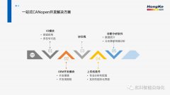 虹科CANopen设备开发方案