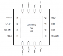 小功率设备取电芯片LDR6328Q简述
