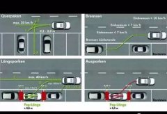 自动泊车是如何实现的 自动泊车系统组成及技术