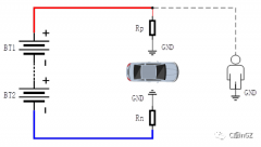 请问一下BMS为什么要做绝缘检测呢？