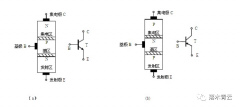 三极管是什么意思 三极管的分类 三极管的主要参