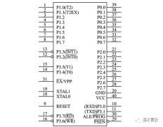 51单片机引脚功能图解 51单片机内部结构及功能