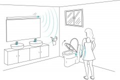 TRMK132L | 毫米波雷达为小便斗节能加分