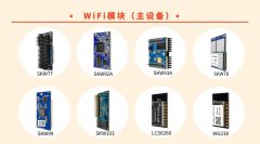 <b>WiFi选型_主设备WiFi模块，从设备WiFi模块功能介绍</b>