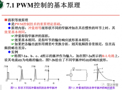 PWM控制技术+PWM逆变电路及其控制方法讲解