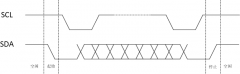 IIC总线协议时序介绍 IIC总线程序设计