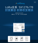 一文帮你选适合自己的无线模块