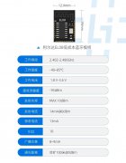 感受超值之选，利尔达EL08模组或成蓝牙入门新宠