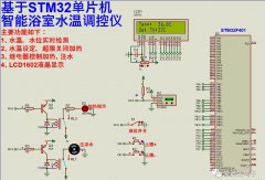 如何实现一种基于STM32单片机的智能浴室水温调控