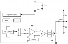 高灵敏度数字双极霍尔效应传感器-SC2402介绍