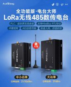 超越线缆，释放自由！大师级无线485数传电台，