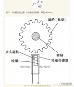 车速传感器的原理 车速传感器的输出信号