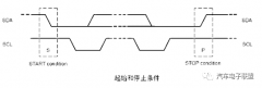 i2c读时序图 i2c时序图怎么看 i2c时序图的详细讲解
