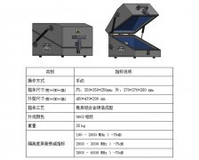沐渥简述屏蔽箱的工作原理和应用范围