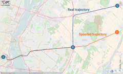 一篇文章带您区分GNSS欺骗模拟测试的两种方式