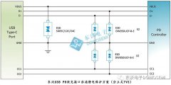 USB PD快充接口浪涌静电保护选用什么型号的TVS二