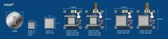 思为无线：GPS模块系列的区别