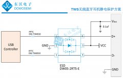 ESD二极管 TWS无线蓝牙耳机静电保护专用元器件
